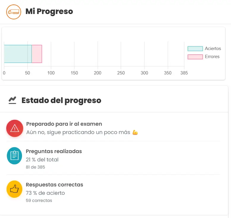 Panel de estadísticas avanzadas de DrivenYou con el progreso del alumno en el permiso E